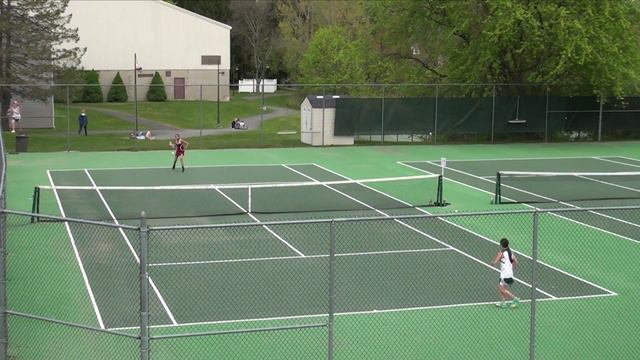 Forman Bi-Monthly Sports Highlights May 2016 смотреть онлайн