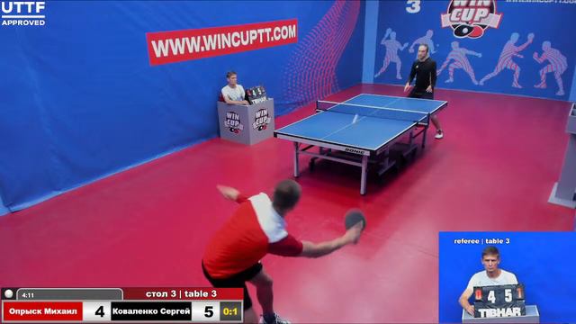 Опрыск Михаил 1-3 Коваленко Сергей Турнир Восток 5 WINCUP 08.08.21 Прямая Трансляция Зал 3 смотреть онлайн