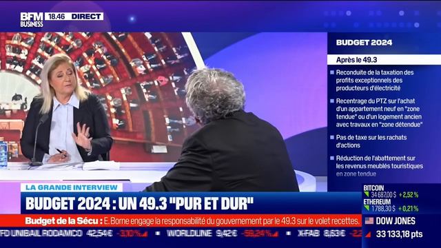 Eric Coquerel Invité De BFM : 