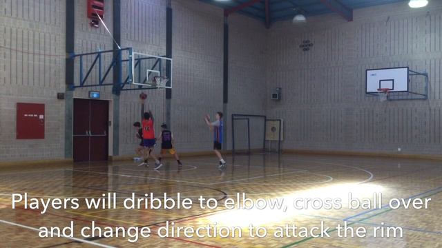 Basketball Drills - Shooting/Finishes