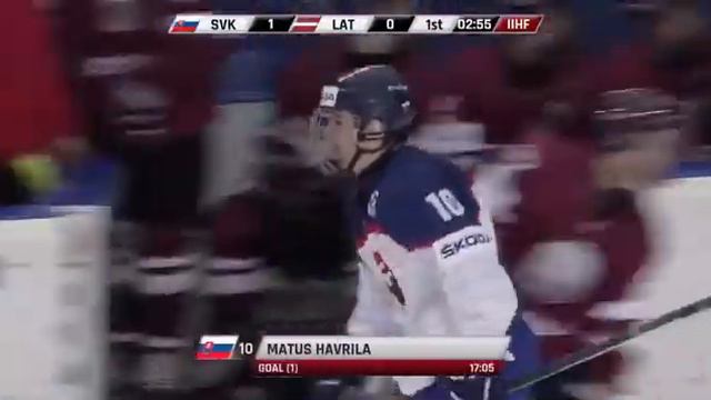 The Draft Analyst: LW Patrik Hrehorcak Assist (SVK Vs LAT, 2017 IIHF U18)