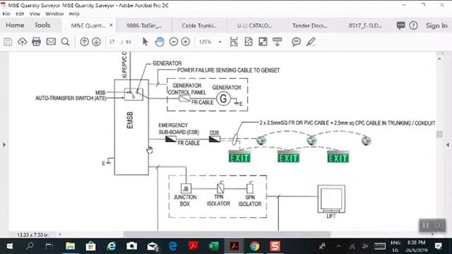 Electrical QS Part 2