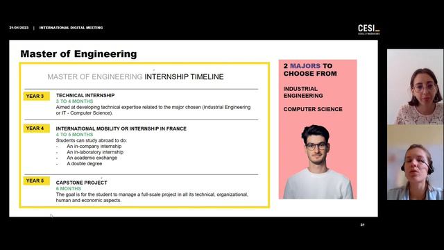 CESI Graduate School of Engineering CF Ghana 2023/04/24 смотреть онлайн