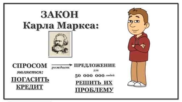 ЧЕСТНЫЙ БИЗНЕС на интересных вещах