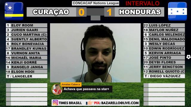 CURAÇAO vs HONDURAS | CONCACAF Nations League | Liga das Nações 2022-23 #FutebolAoVivo смотреть онлайн