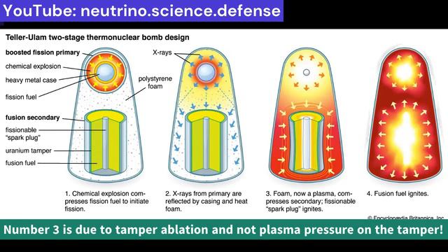 Is a salted nuclear bomb even deadlier than regular thermonuclear bombs? No, but why? смотреть онлайн