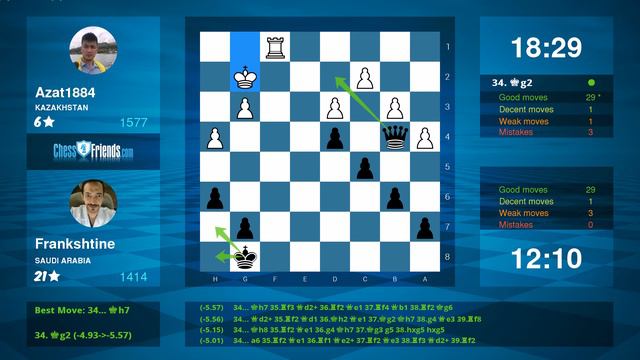 Chess Game Analysis: Azat1884 - Frankshtine : 0-1 (By ChessFriends.com) смотреть онлайн