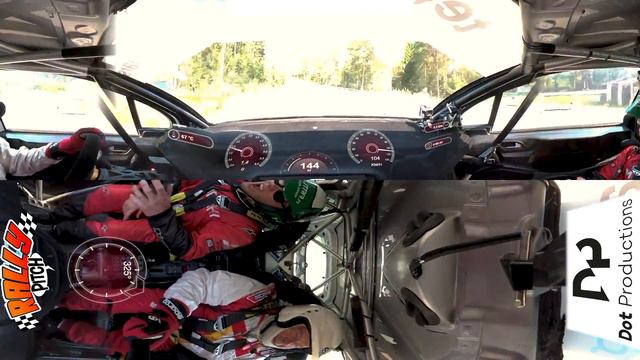 Rally Pitch 360VR - Jussi Perttola, Zaibatsu Interactive смотреть онлайн