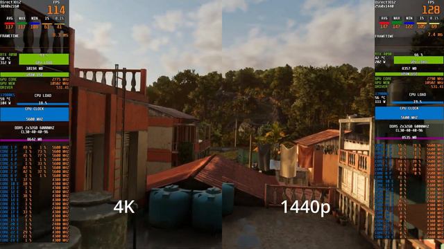 Far Cry 6 - 4K vs. 1440p - Native - RTX Ultra - RTX 4090 - 13900KS - Benchmark смотреть онлайн