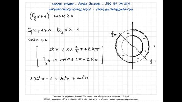 Disequazioni trigonometriche 6 смотреть онлайн