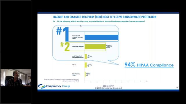 Webinar: Increasing Revenue by Adding Compliance as a Solution смотреть онлайн