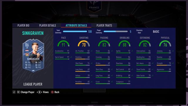 BEST WAY TO GET DUTCH SINKGRAVEN GUIDE! FIFA 21 смотреть онлайн