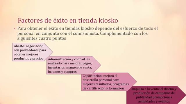 Tarea De Yadhira Marisela Martinez Ochoa K-1468