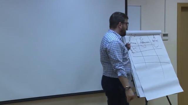 Все секреты брендинга за 7 минут. Модель сильного бренда. смотреть онлайн