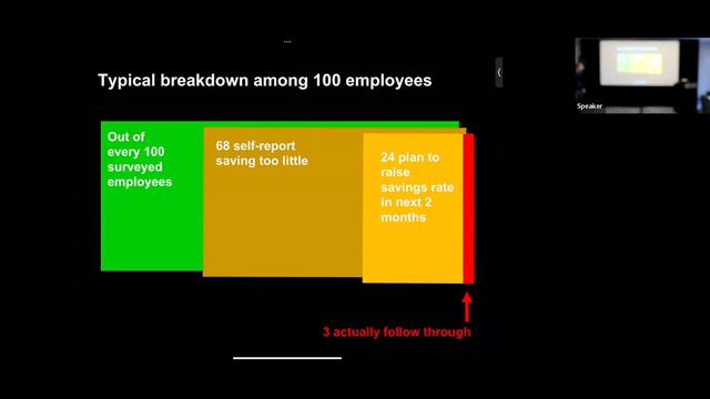 2022 Behavioral Public Economics Bootcamp, David Laibson, 