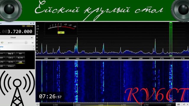 Ейский круглый стол, 23 марта 2024 г смотреть онлайн