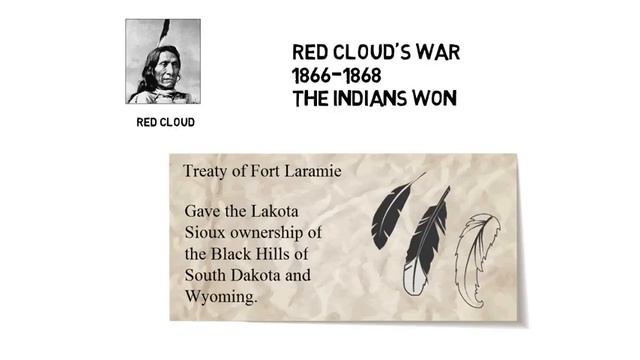 US History: Westward Expansion & Native Americans, part 2 смотреть онлайн