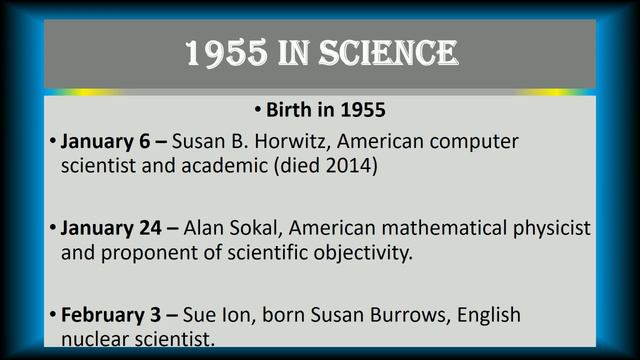 Important Events & Science in 1955||Repeated MCQ's||For test LECTURER, FPSC, NTS, PPSC, CSS & Other