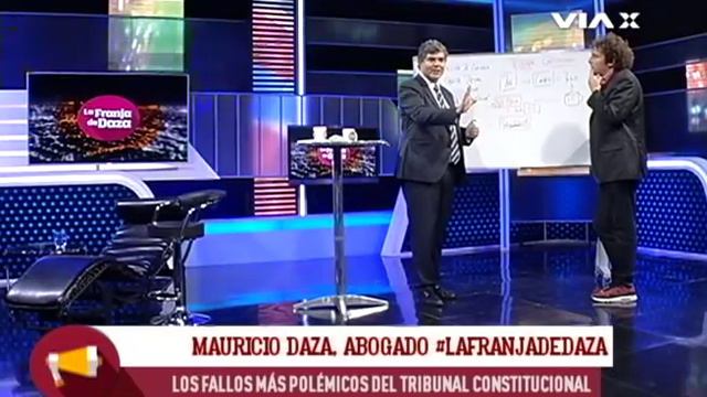 Los fallos más polémicos del TC #LaFranjaDeDaza con Mauricio Daza смотреть онлайн