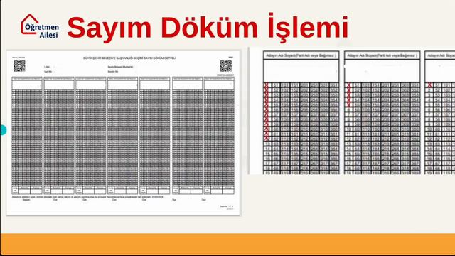 2024 Yerel Seçimler Sandık Kurulu Eğitimi Sayım Döküm İşlemleri Belediye ve Muhtarlık смотреть онлайн