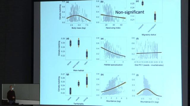 EBD Seminars | Duarte Viana смотреть онлайн