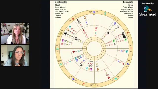 Rebirth Of The Heart With Aisha Ecasia