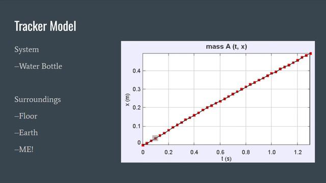 Phys 2211 Lab 1 - Constant Velocity Motion смотреть онлайн