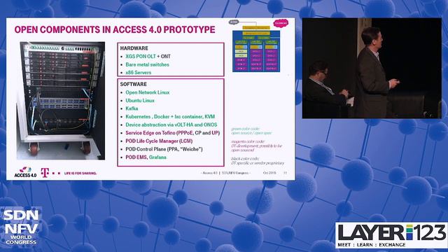 Thomas Haag, Robert Soukup & Hans Joerg Kolbe, Deutsche Telekom смотреть онлайн
