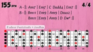 Retro POP 80 s Guitar Backing Track in Em