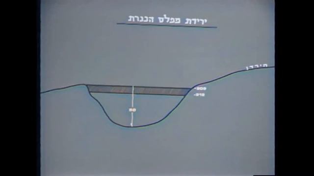 1975~ גיל אלדמע ועזריה אלון - כנרת אגם השירים עם רבקה זוהר וליאור ייני смотреть онлайн