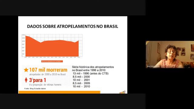 Palestra: O futuro das cidades e a mobililidade a pé, ministrada pela Profª Dr.ª Meli Malatesta смотреть онлайн