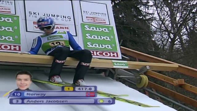 Viking dominance смотреть онлайн