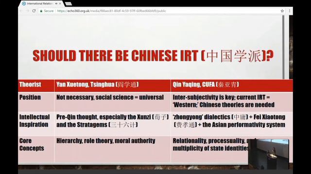 Lessons from Chinese IR Theories [Lecture Excerpt] Ivo Ganchev (Queen Mary U of London) смотреть онлайн