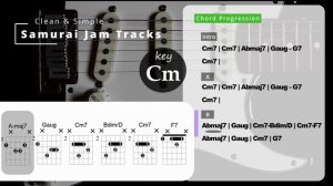 Blues Funk Guitar Backing Track in Cm