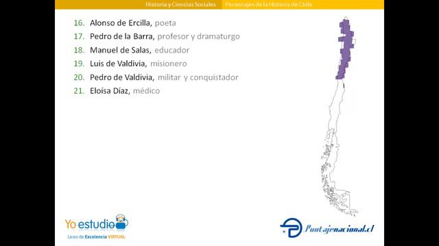 Personajes de la Historia de Chile смотреть онлайн