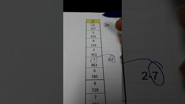 How To Lottery ? Thailand Lottery Tips