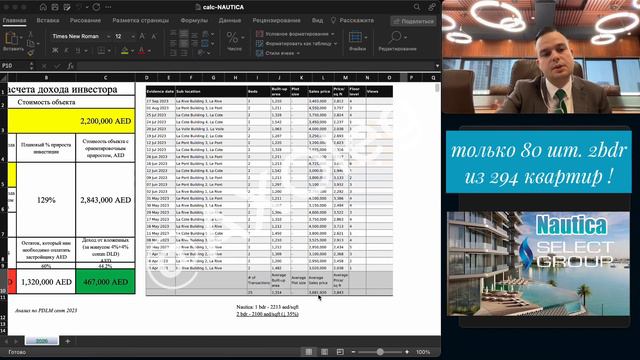 Недвижимость в Дубае - 2 Bdr Nautica от Select Group |  Maritime City | семейные районы Дубая