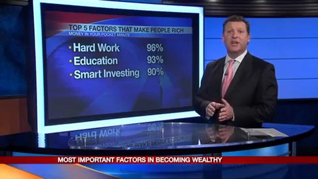 Money In Your Pocket Minute 7-17-15