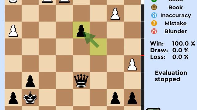 Stockfish 16 Chess Game | Italian Game, Scotch Gambit, Max Lange Attack, Spielmann Defense
