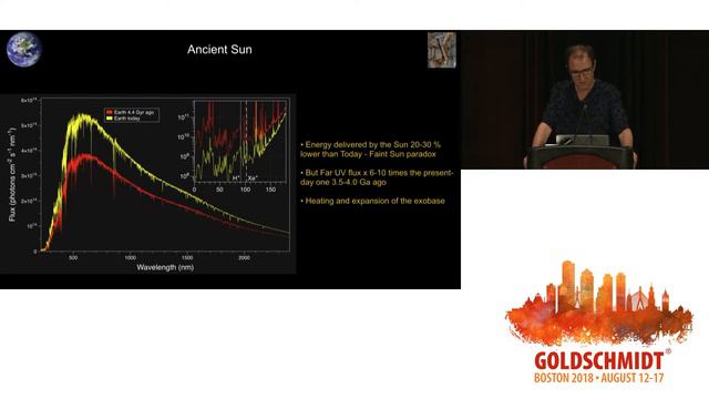 Goldschmidt2018 Friday plenary: Bernard Marty смотреть онлайн
