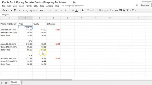Kindle Pricing Secrets by Genius Blueprint Publishers смотреть онлайн
