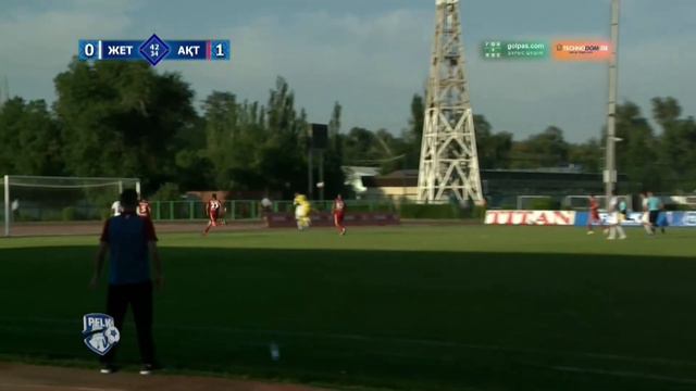 КПЛ-2018. 19 ТУР. ЖЕТЫСУ - АКТОБЕ 0:1 (НЕРЕАЛИЗОВАННЫЙ ПЕНАЛЬТИ - М. БОЙОВИЧ) смотреть онлайн