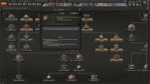 Trying To Save Ethiopia Challenge on Hearts of Iron 4 HOI4 смотреть онлайн