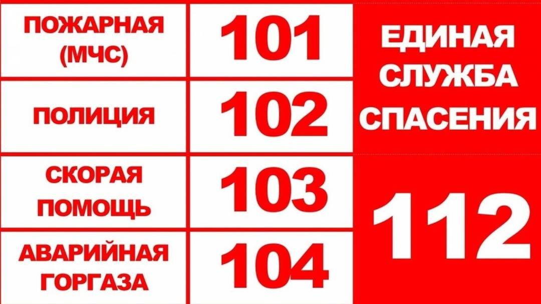 4). Службы экстренного реагирования смотреть онлайн