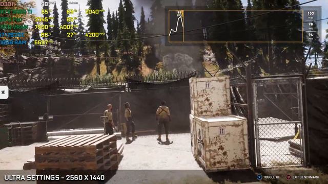 RTX 2080 TI FAR CRY 5 | 2160p/1440p/Ultra Settings | Frame Rate Benchmark Test смотреть онлайн