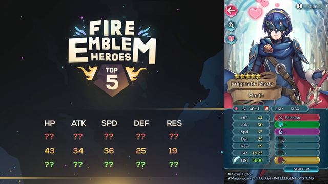 Fire Emblem Heroes - Top 5 BEST Tempest Trials Units & How to Build Them w/ RasouliPlays смотреть онлайн