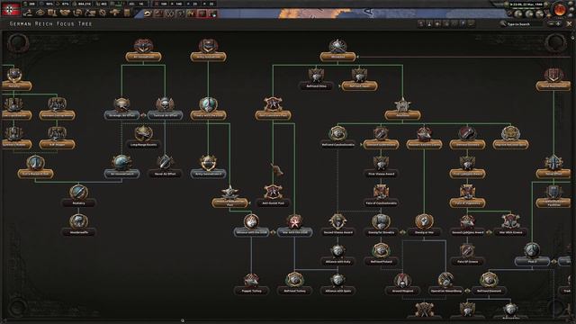 HEART OF IRON 4 GERMANY VS NON HİSTORİCAL WORLD PART 3 смотреть онлайн