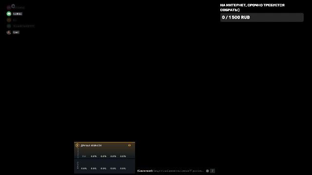 Dota2  заходи кинь донат убери пыль с плагина!)