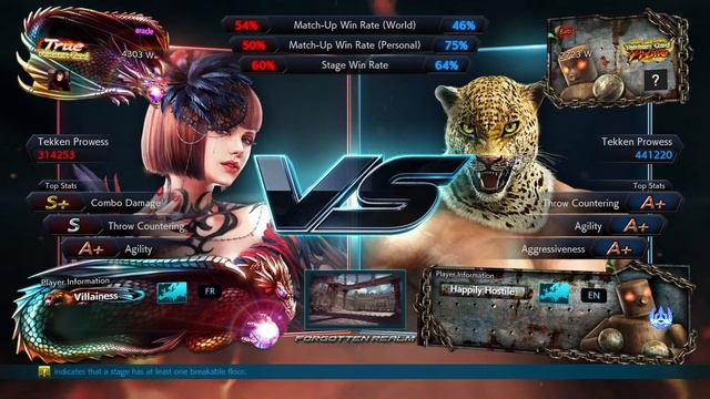 Bati (King) vs Oracle (Anna) - ICFC EU: Season 1 Week 7 - Grand Final смотреть онлайн
