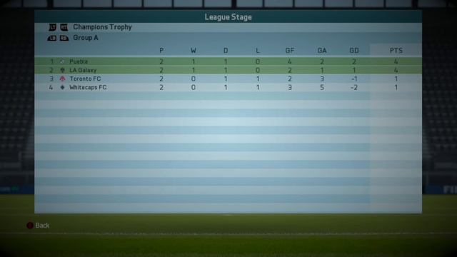 'NEW LA GALAXY STRIKER!' | Episode #142 | FIFA 16 My Player Career Mode (The American Legend) смотреть онлайн